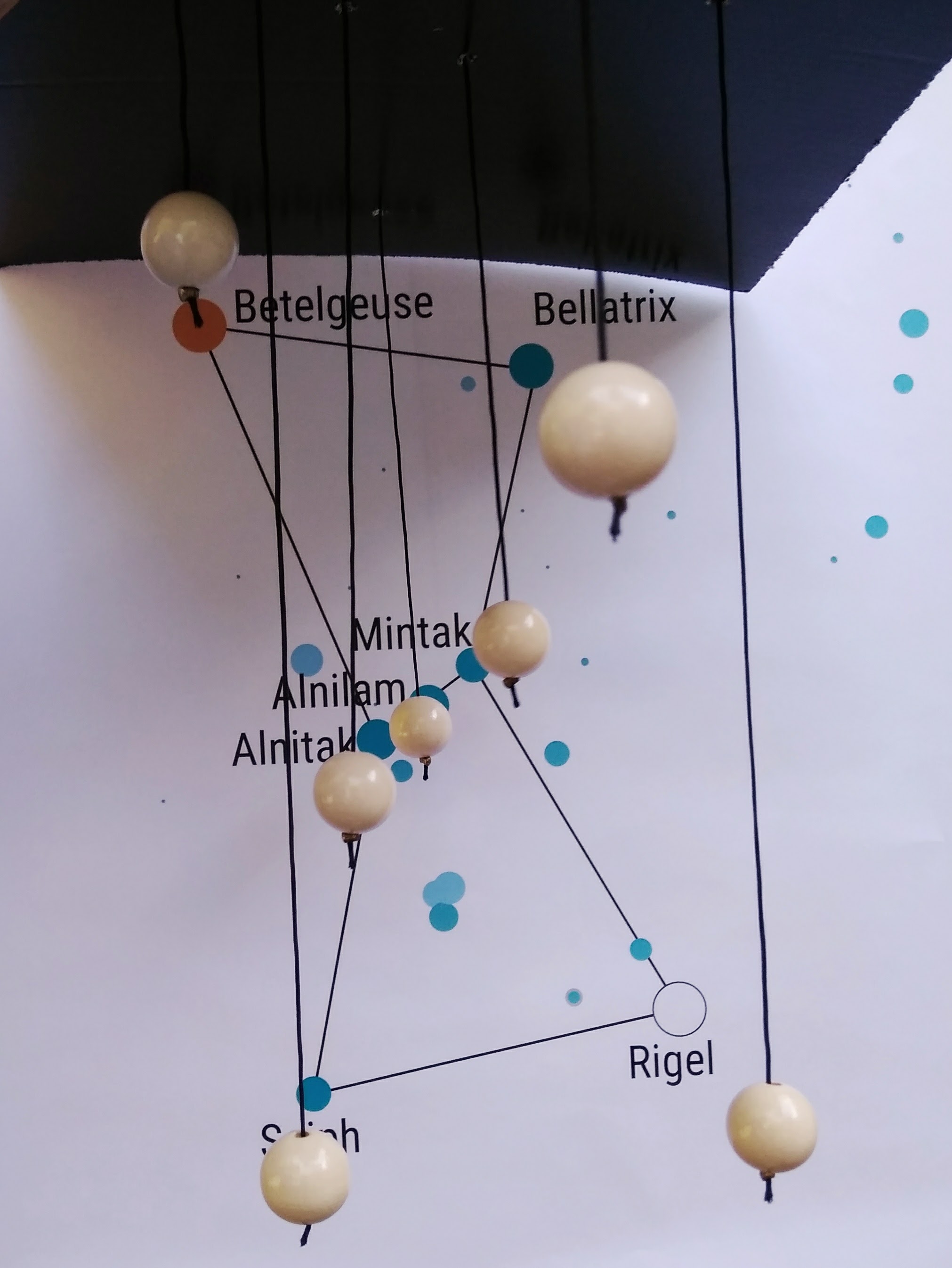 Constellations in 3D